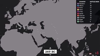 Bitvy v historii lidstva