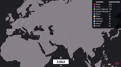 Bitvy v historii lidstva