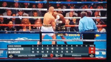 Floyd Mayweather Jr. vs. Conor McGregor