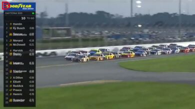 Hromadná nehoda na Daytona 500