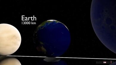 Porovnání velikostí ve Vesmíru