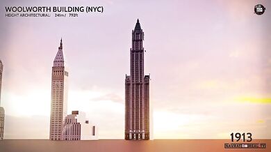 Evoluce nejvyšších budov