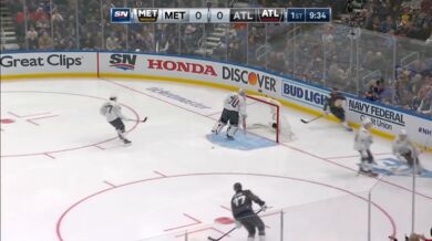 NHL All-Star Game 2020