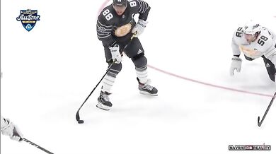 NHL All-Star Game 2020